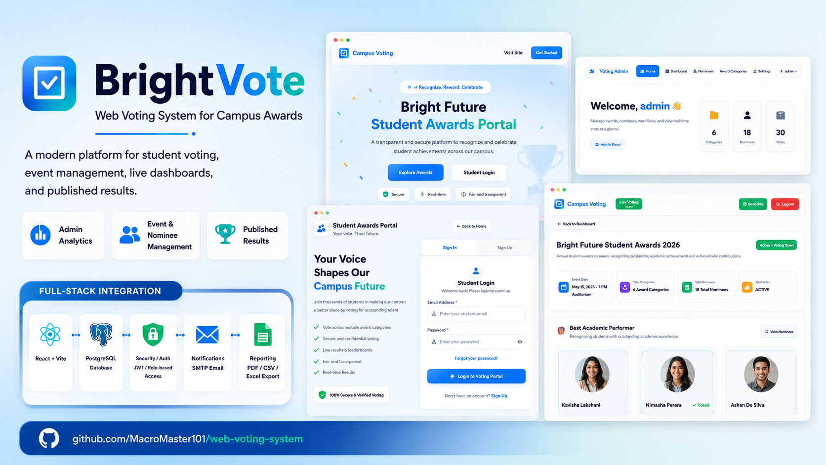 Bright Future — Secure Student Awards Voting Platform